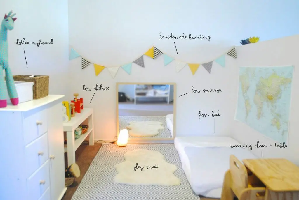 Lit Montessori pour Bébé