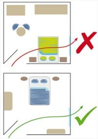 lit feng shui bébé position