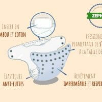 Couche Lavable Zephyr – Image 2